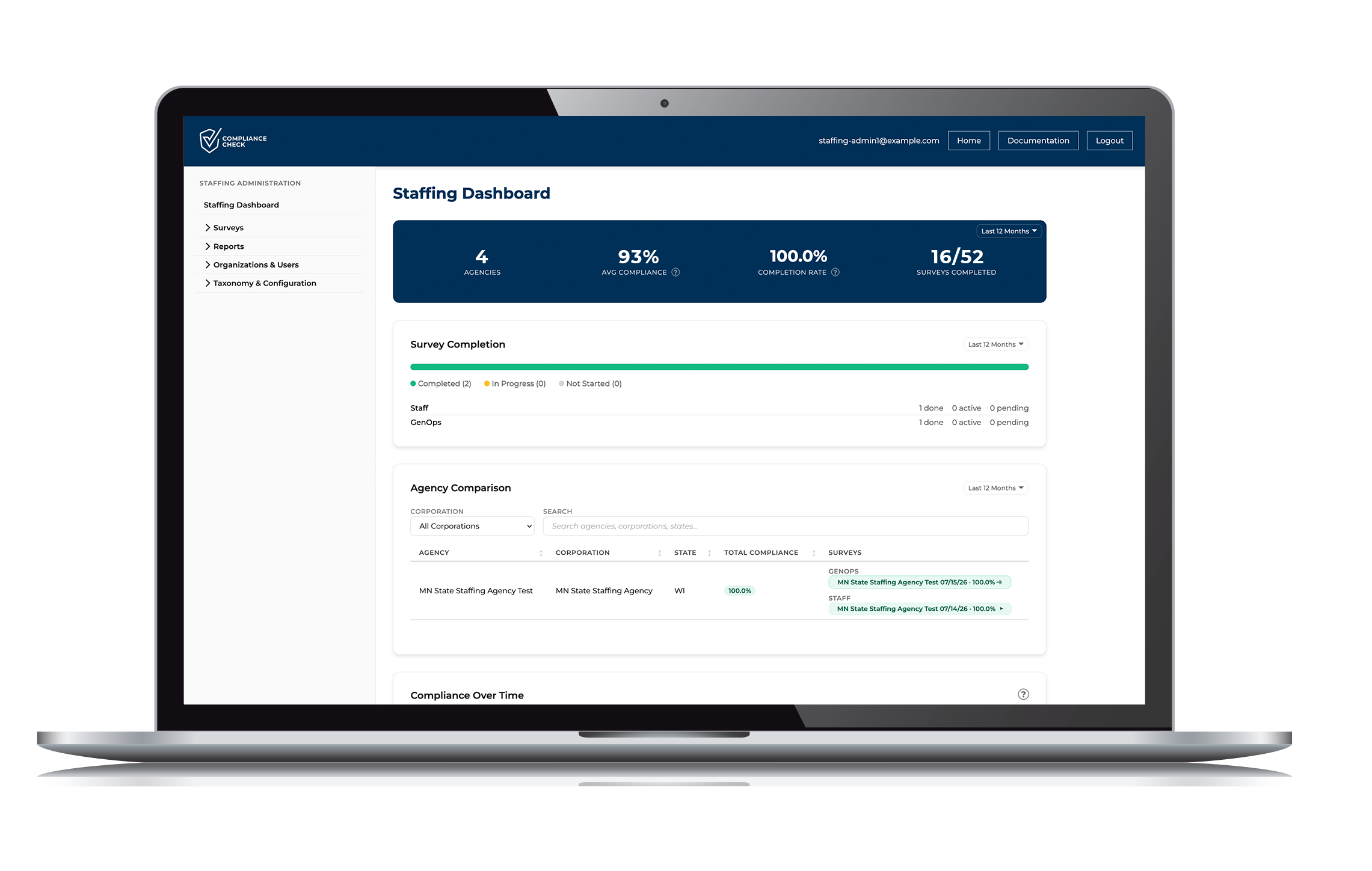 Compliance Check Dashboard laptop– Staffing